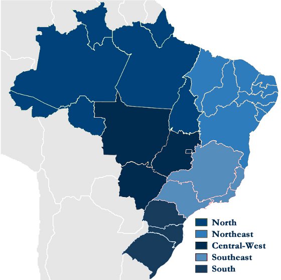 Map of the 5 Regions of Brazil: North, Northeast, Central-West, Southeast, South.