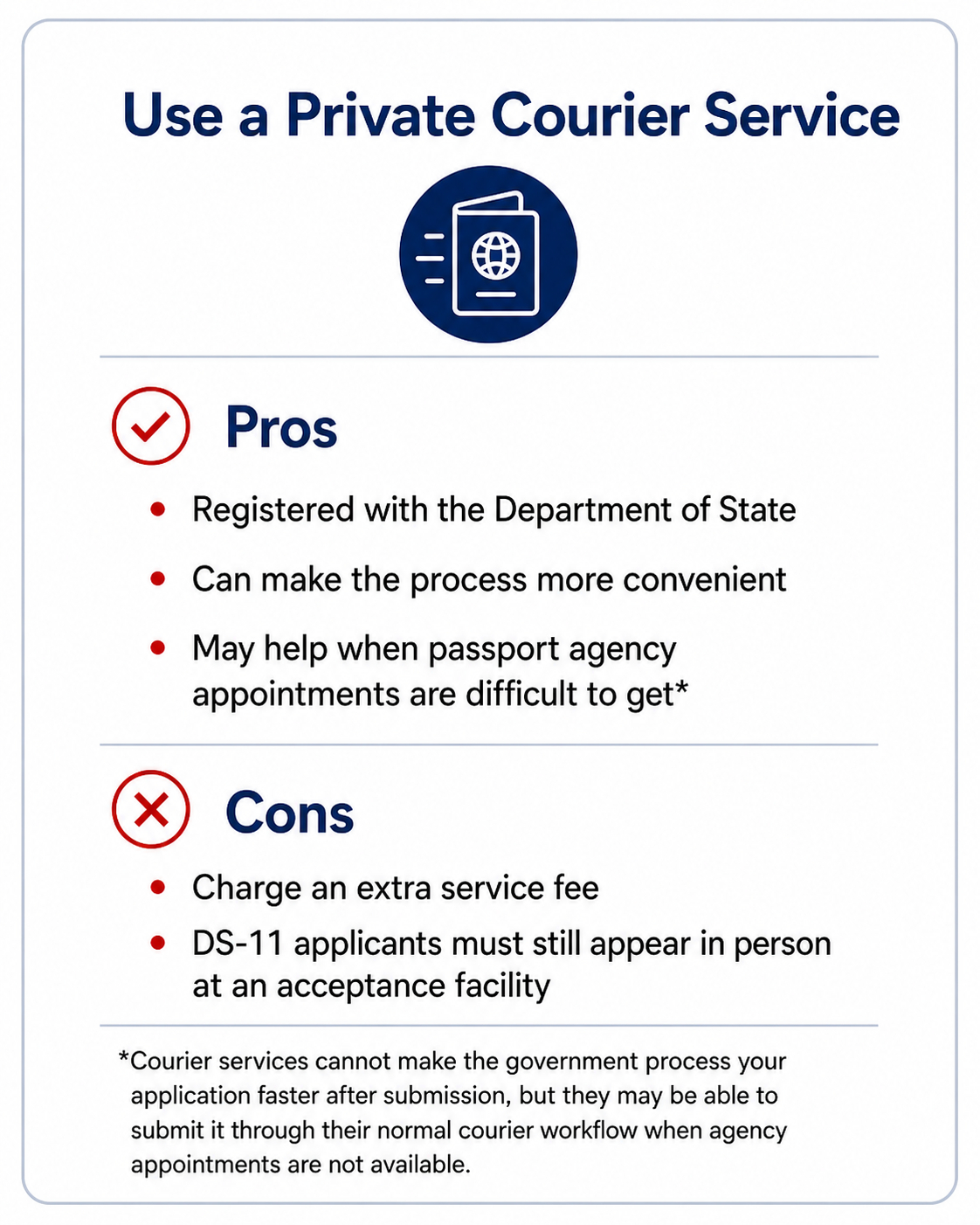 Pros and cons of using a private passport courier service