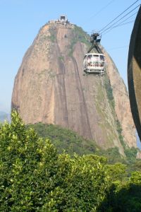 Sugar Loaf Mountain in Rio de Janeiro Brazil